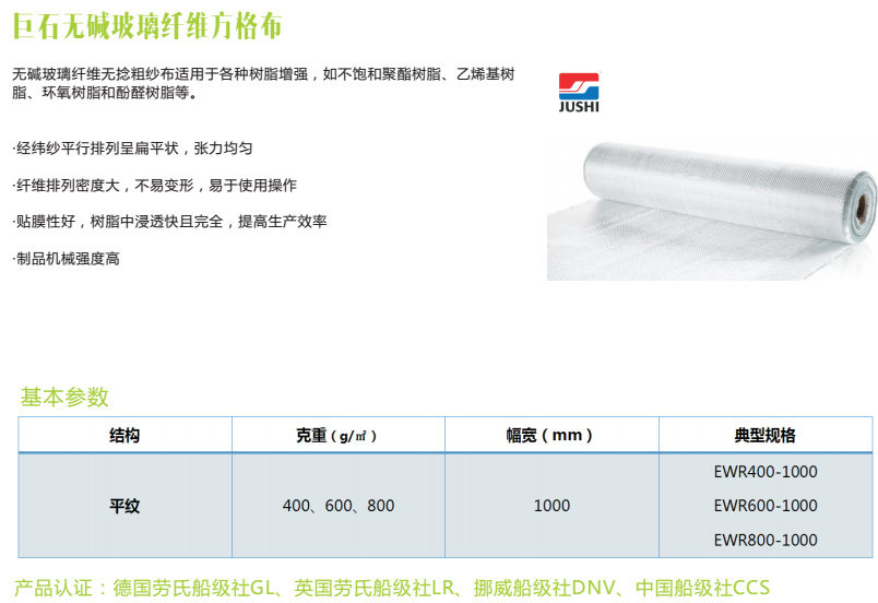 巨石無堿玻璃纖維方格布