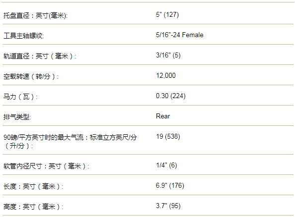 美國進口丹納布雷吸塵式偏心打磨機X51V 移動式環(huán)保吸塵打磨系統(tǒng) 家具廠打磨除塵系統(tǒng)設(shè)備 玻璃鋼車間/復(fù)合材料工廠/風(fēng)能葉片打磨吸塵設(shè)備系統(tǒng)規(guī)格