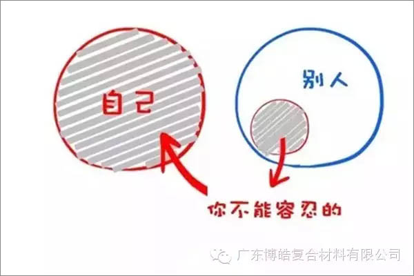 【博皓感悟】這樣的思維，害人不淺！-3