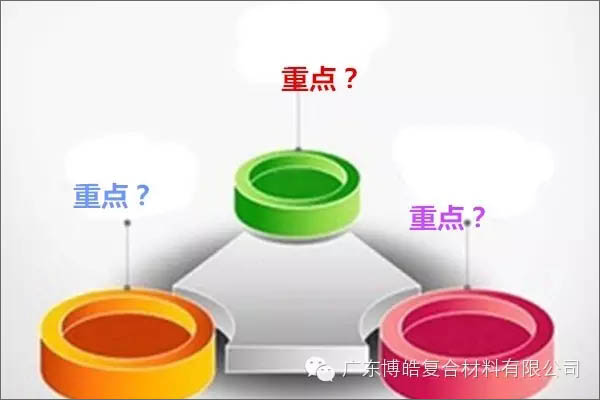 【博皓課堂】團(tuán)隊(duì)拖延癥，腫么辦？-2